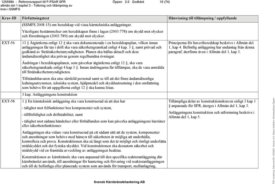 13 Åtgärderna enligt 12 ska vara dokumenterade i en beredskapsplan, vilken innan anläggningen får tas i drift ska vara säkerhetsgranskad enligt 4 kap.