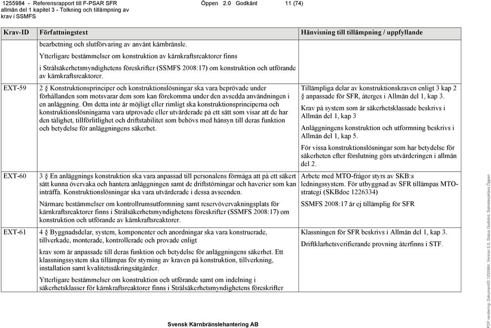 2 Konstruktionsprinciper och konstruktionslösningar ska vara beprövade under förhållanden som motsvarar dem som kan förekomma under den avsedda användningen i en anläggning.