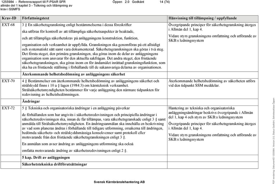 tillämpliga säkerhetskrav på anläggningens konstruktion, funktion, organisation och verksamhet är uppfyllda. Granskningen ska genomföras på ett allsidigt och systematiskt sätt samt vara dokumenterad.