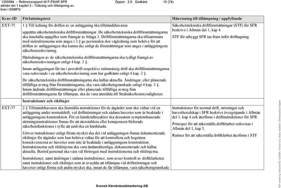 Driftförutsättningarna ska tillsammans med instruktionerna som anges i 2 ge personalen den vägledning som behövs för att driften av anläggningen ska kunna ske enligt de förutsättningar som anges i