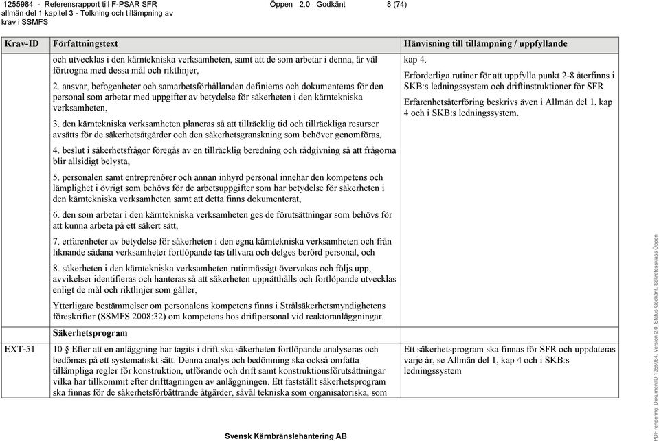 den kärntekniska verksamheten planeras så att tillräcklig tid och tillräckliga resurser avsätts för de säkerhetsåtgärder och den säkerhetsgranskning som behöver genomföras, 4.