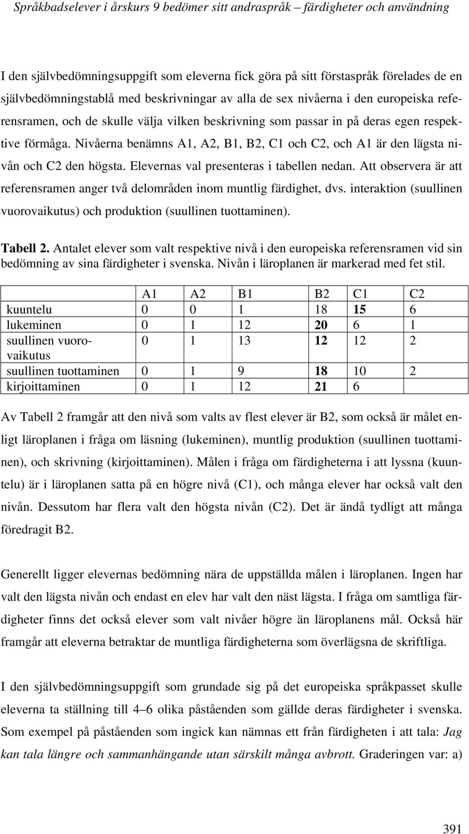 Nivåerna benämns A1, A2, B1, B2, C1 och C2, och A1 är den lägsta nivån och C2 den högsta. Elevernas val presenteras i tabellen nedan.