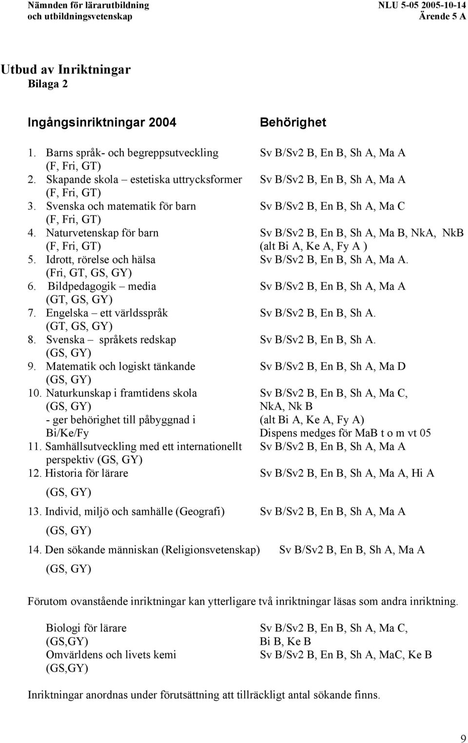Bildpedagogik media, Ma A (GT, GS, GY) 7. Engelska ett världsspråk. (GT, GS, GY) 8. Svenska språkets redskap. 9. Matematik och logiskt tänkande, Ma D 10.