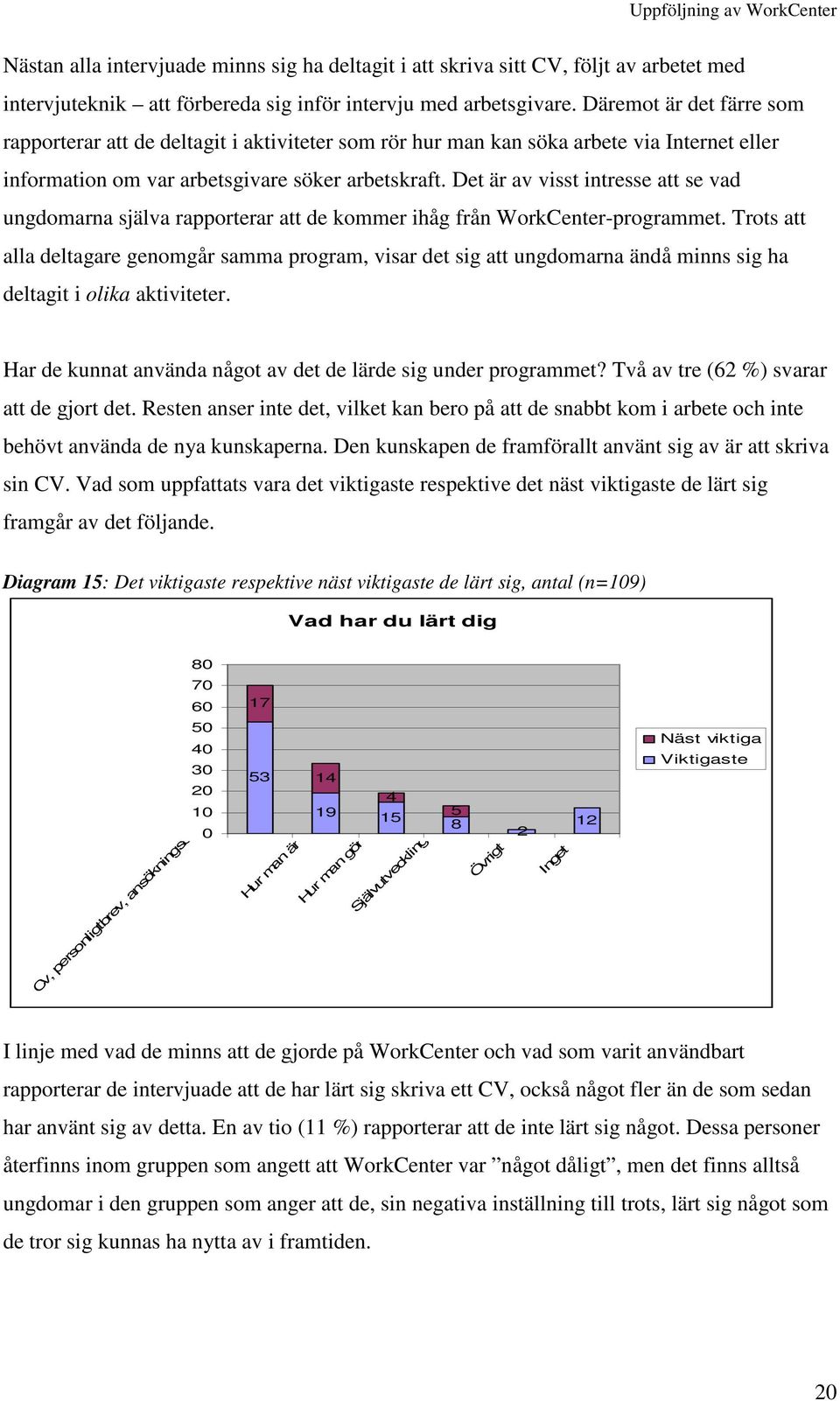 Det är av visst intresse att se vad ungdomarna själva rapporterar att de kommer ihåg från WorkCenter-programmet.