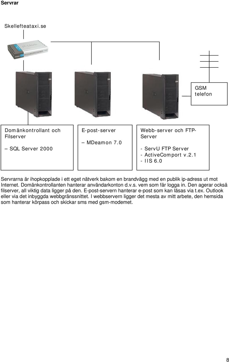 0 Servrarna är ihopkopplade i ett eget nätverk bakom en brandvägg med en publik ip-adress ut mot Internet. Domänkontrollanten hanterar användarkonton d.v.s. vem som får logga in.