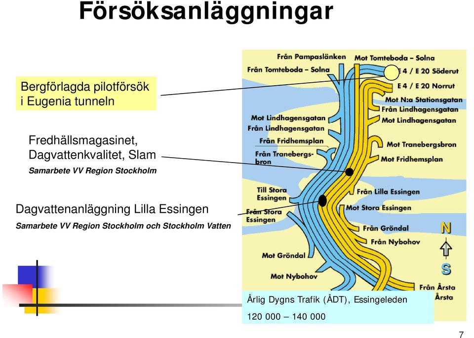 Stockholm Dagvattenanläggning gg g Lilla Essingen Samarbete VV Region