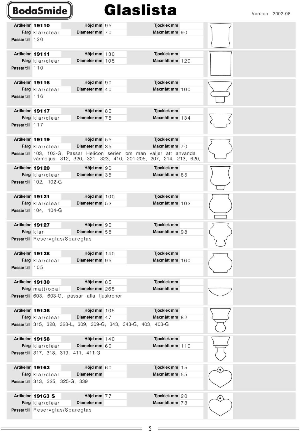 312, 320, 321, 323, 410, 201-205, 207, 214, 213, 620, 19120 35 102, 102-G 19121 52 102 104, 104-G 19127 klar 58 98