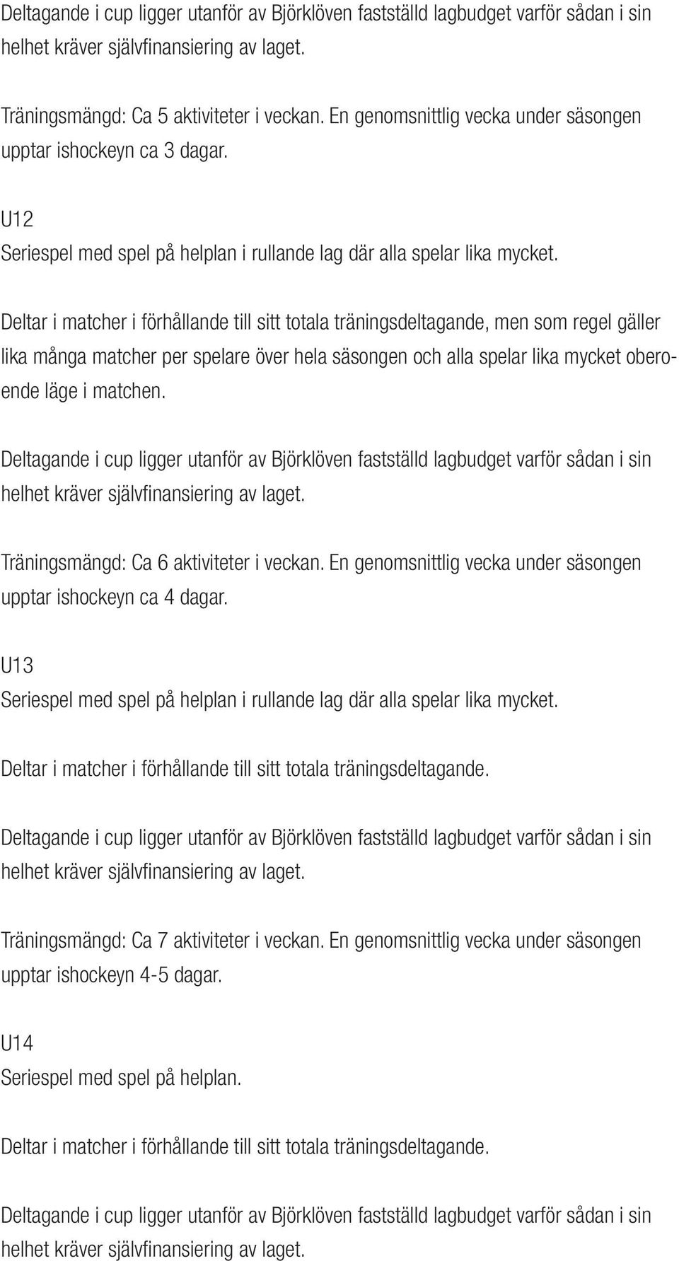 Deltar i matcher i förhållande till sitt totala träningsdeltagande, men som regel gäller lika många matcher per spelare över hela säsongen och alla spelar lika mycket oberoende läge i matchen.