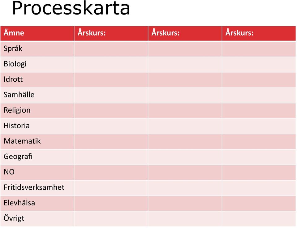 Samhälle Religion Historia Matematik