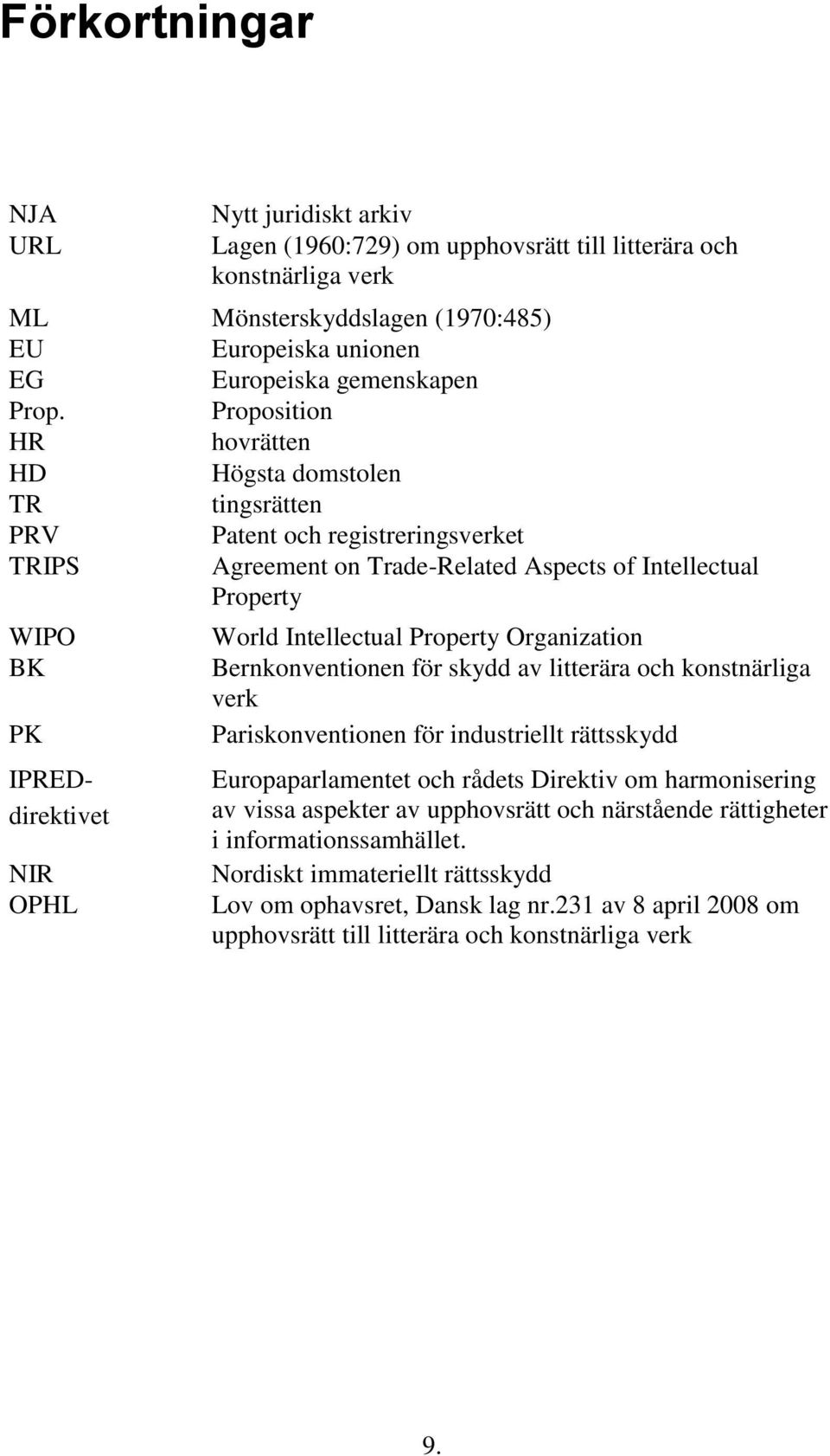 World Intellectual Property Organization Bernkonventionen för skydd av litterära och konstnärliga verk Pariskonventionen för industriellt rättsskydd Europaparlamentet och rådets Direktiv om