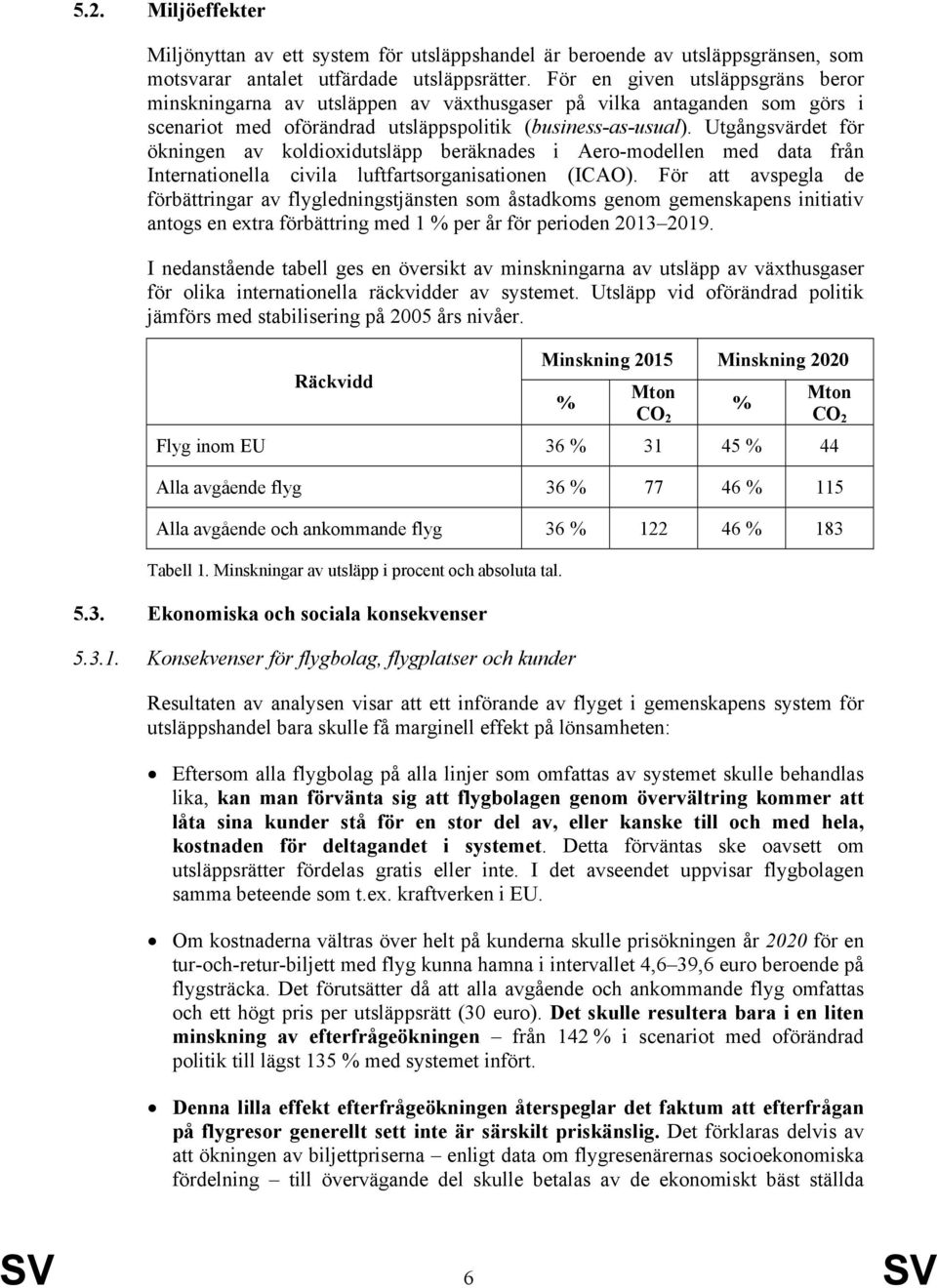 Utgångsvärdet för ökningen av koldioxidutsläpp beräknades i Aero-modellen med data från Internationella civila luftfartsorganisationen (ICAO).