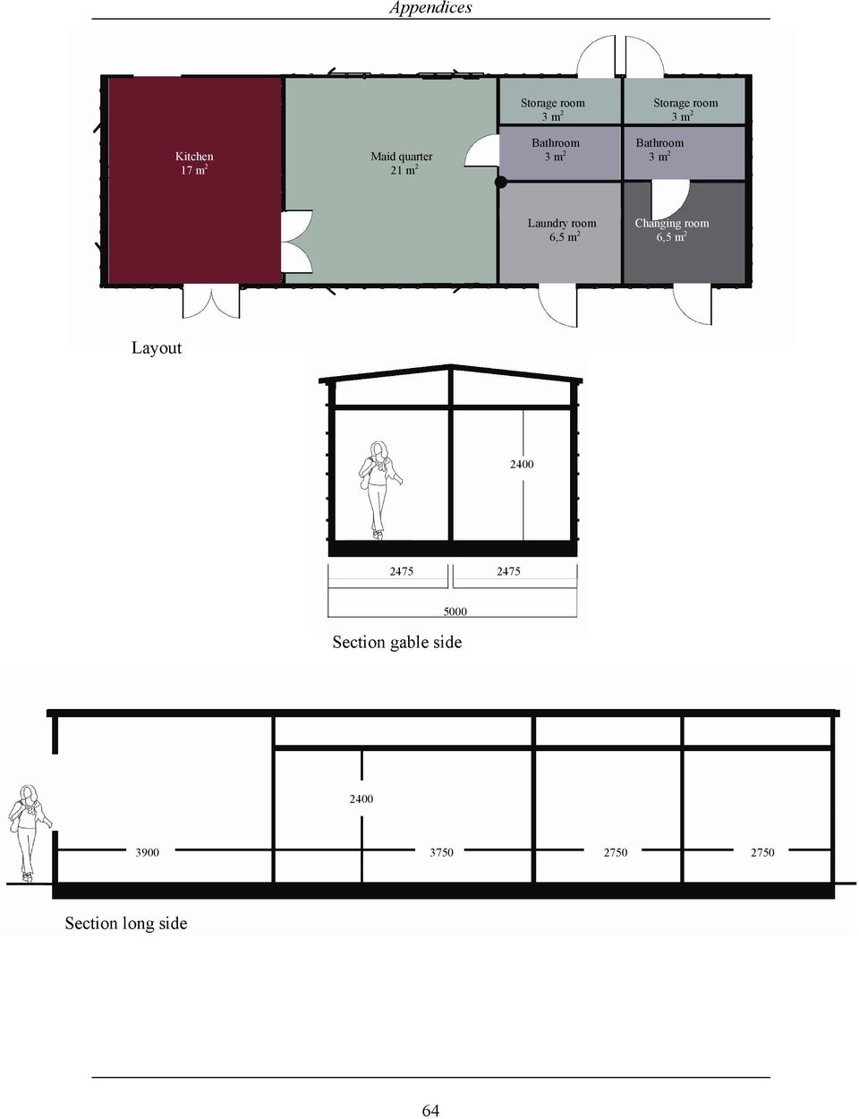 room 6,5 m 2 Changing room 6,5 m 2 Layout 2400 2475 2475 5000