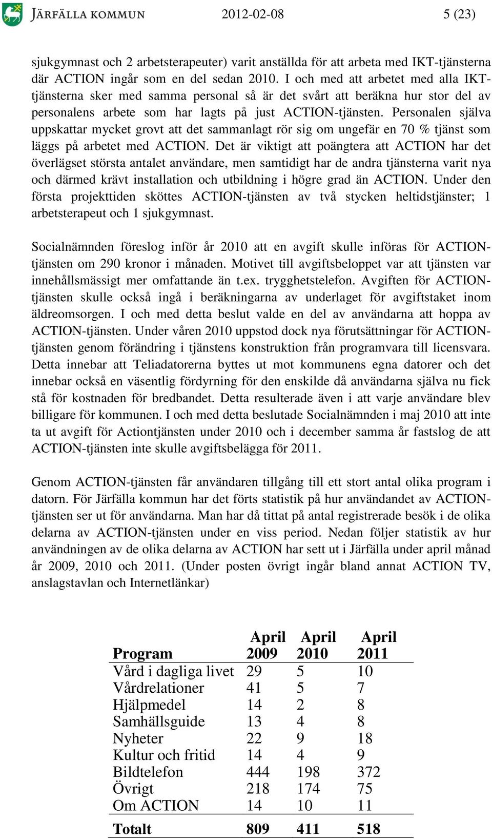 Personalen själva uppskattar mycket grovt att det sammanlagt rör sig om ungefär en 70 % tjänst som läggs på arbetet med ACTION.