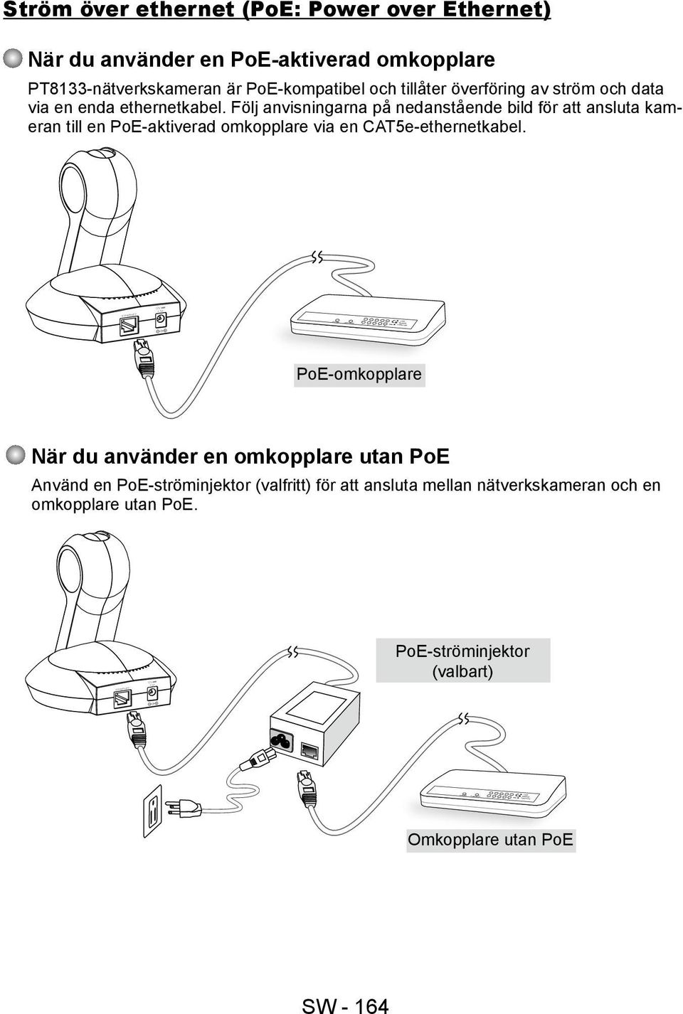 PoE-aktiverad omkopplare PT8133-nätverkskameran är PoE-kompatibel och tillåter överföring av ström och data via en enda ethernetkabel.