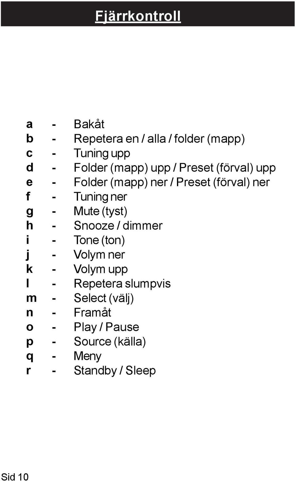 (mapp) ner / Preset (förval) ner Tuning ner Mute (tyst) Snooze / dimmer Tone (ton) Volym ner