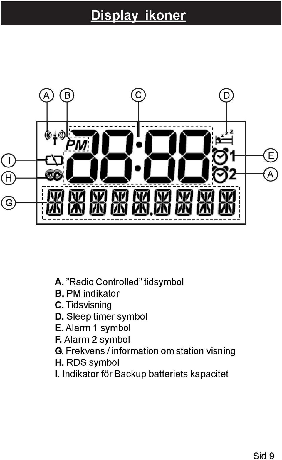 Alarm 1 symbol F. Alarm 2 symbol G.