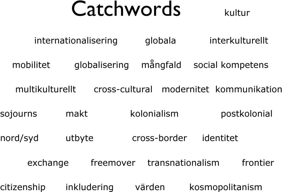 kommunikation sojourns makt kolonialism postkolonial nord/syd utbyte cross-border