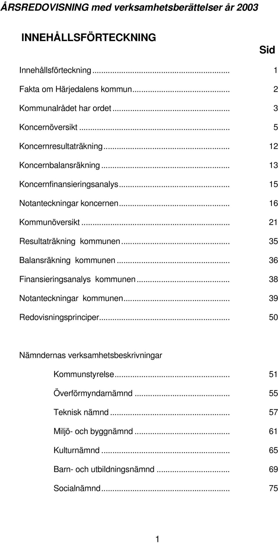 .. 21 Resultaträkning kommunen... 35 Balansräkning kommunen... 36 Finansieringsanalys kommunen... 38 Notanteckningar kommunen... 39 Redovisningsprinciper.