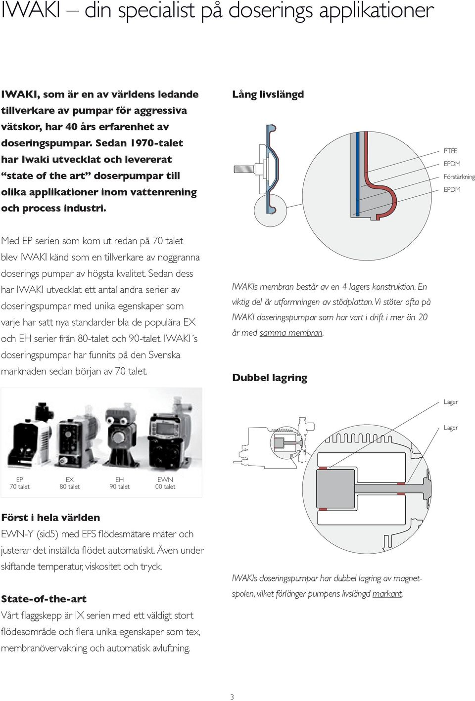 Lång livslängd PTFE EPDM Förstärkning EPDM Med EP serien som kom ut redan på 70 talet blev IWAKI känd som en tillverkare av noggranna doserings pumpar av högsta kvalitet.