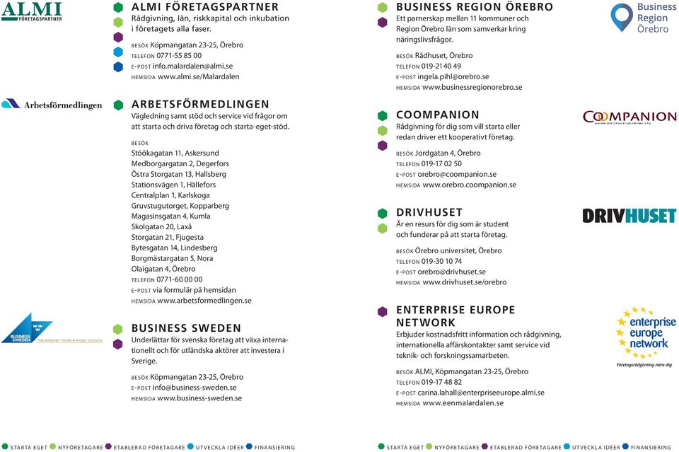 besök Stöökagatan 11, Askersund Medborgargatan 2, Degerfors Östra Storgatan 13, Hallsberg Stationsvägen 1, Hällefors Centralplan 1, Karlskoga Gruvstugutorget, Kopparberg Magasinsgatan 4, Kumla