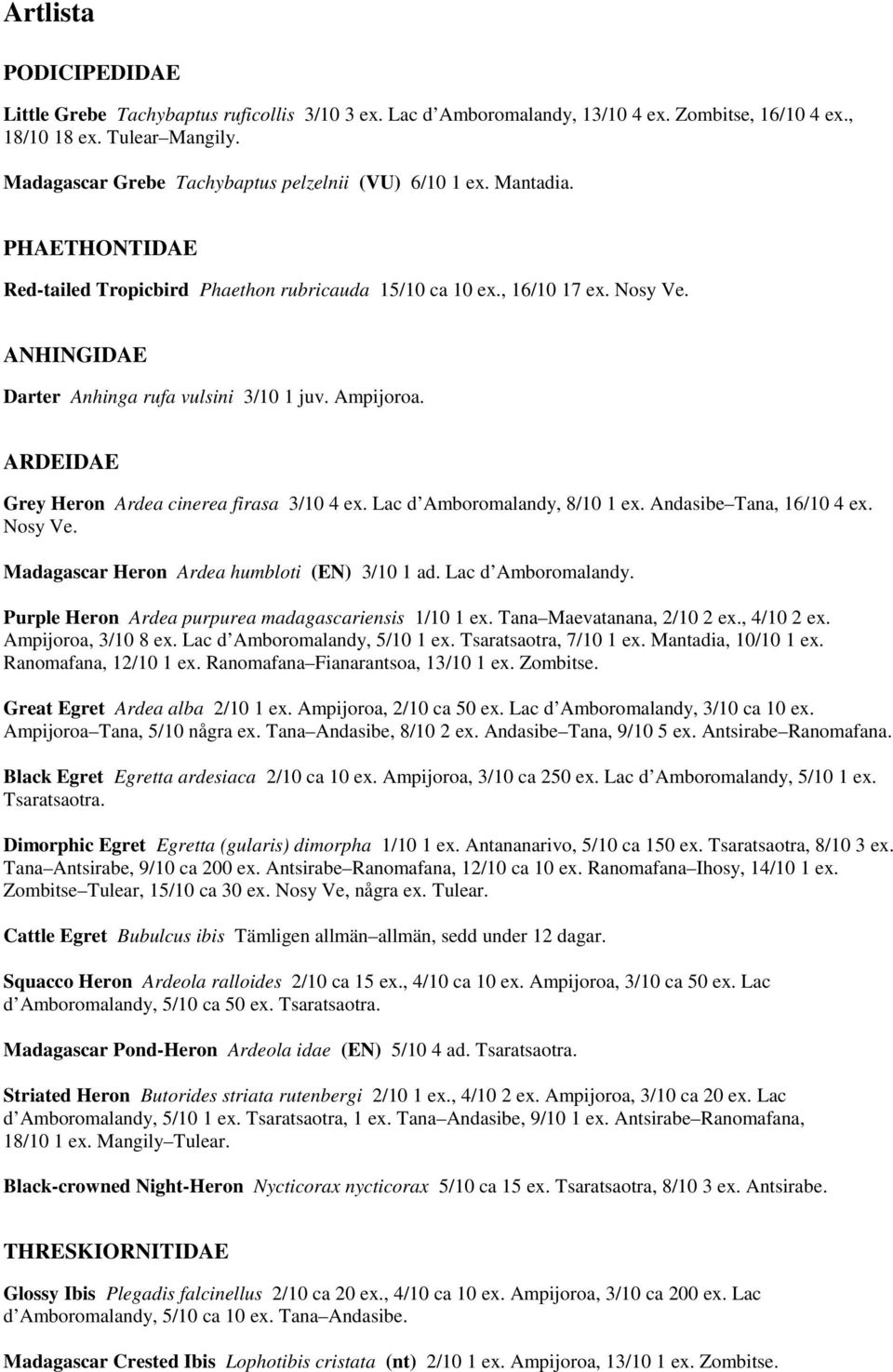 ANHINGIDAE Darter Anhinga rufa vulsini 3/10 1 juv. Ampijoroa. ARDEIDAE Grey Heron Ardea cinerea firasa 3/10 4 ex. Lac d Amboromalandy, 8/10 1 ex. Andasibe Tana, 16/10 4 ex. Nosy Ve.