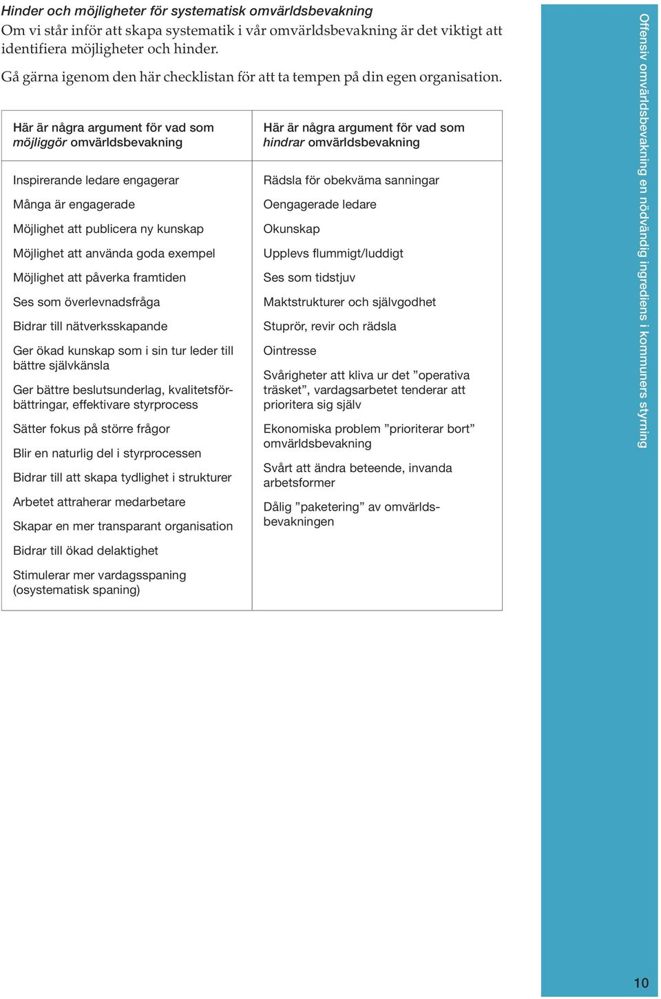 Här är några argument för vad som möjliggör omvärldsbevakning Här är några argument för vad som hindrar omvärldsbevakning Inspirerande ledare engagerar Många är engagerade Möjlighet att publicera ny