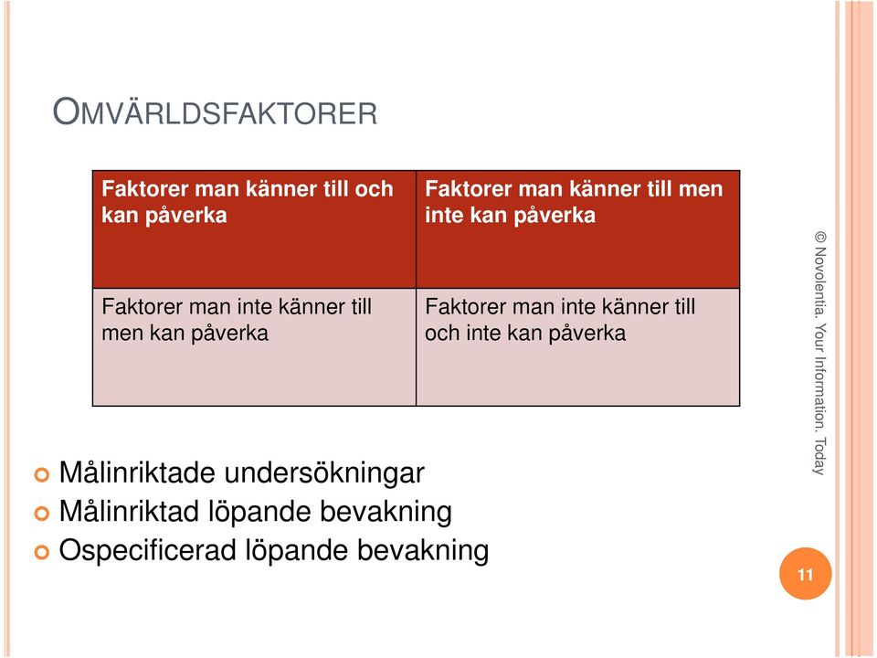 Ospecificerad löpande bevakning Faktorer man känner till men inte kan påverka