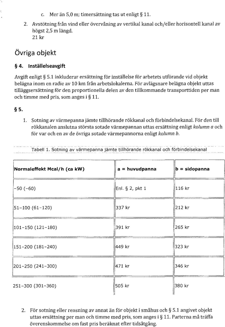 För avlägsnare belägna objekt uttas tilläggsersättning för den proportionella delen av den tillkommande transporttiden per man och timme med pris, som anges i 11. 5. l.