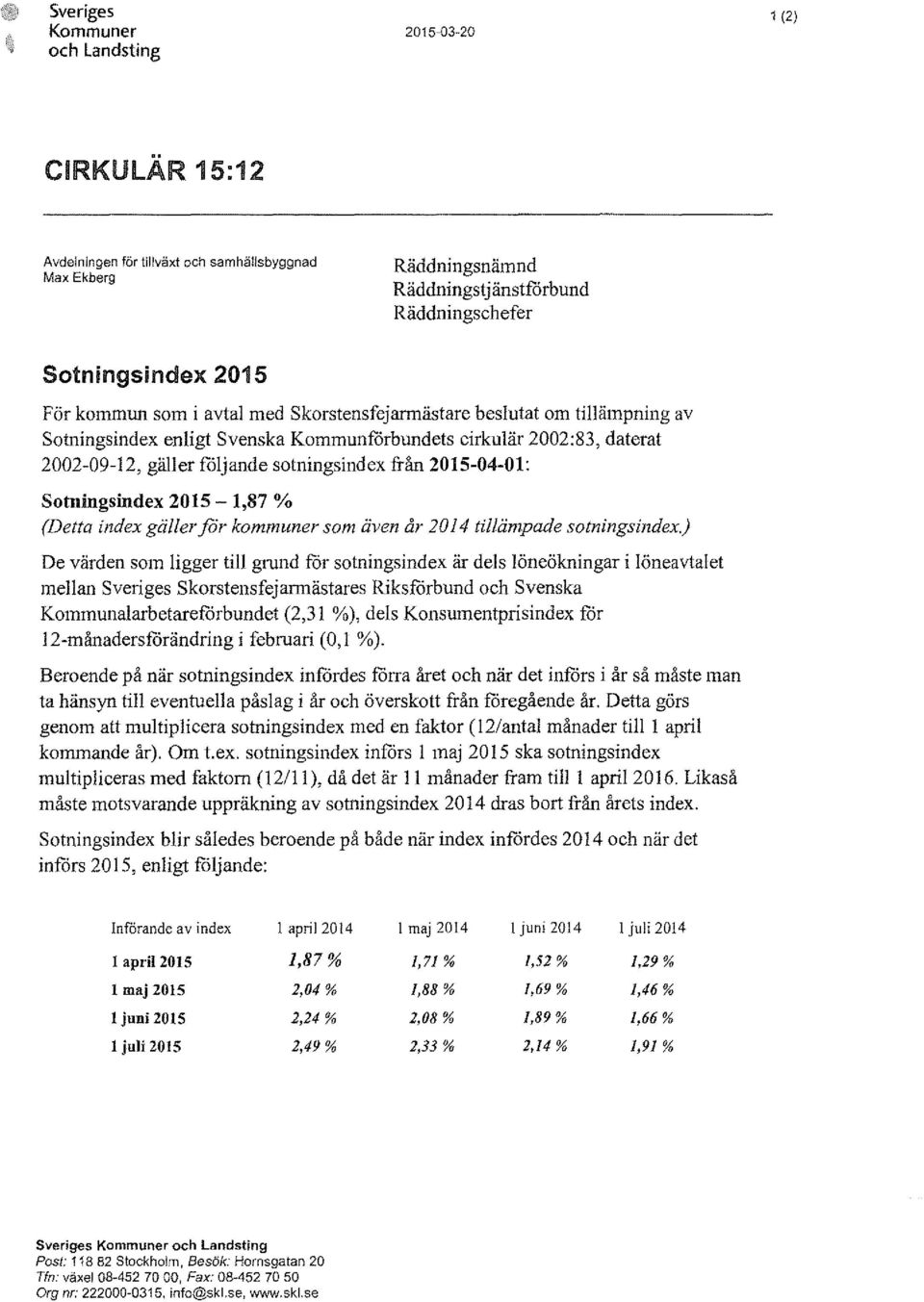 2015-04-01: sotningsindex 2015-1,87% (Detta index gällerfor kommuner som även år 2014 tillämpade sotningsindex.