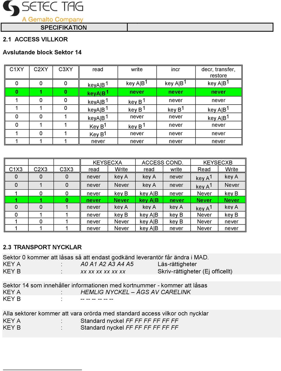 COND. KEYSECXB C1X3 C2X3 C3X3 read Write read write Read Write 0 0 0 never key A key A never key A 1 key A 0 1 0 never Never key A never key A 1 Never 1 0 0 never key B key A B never Never key B 1 1