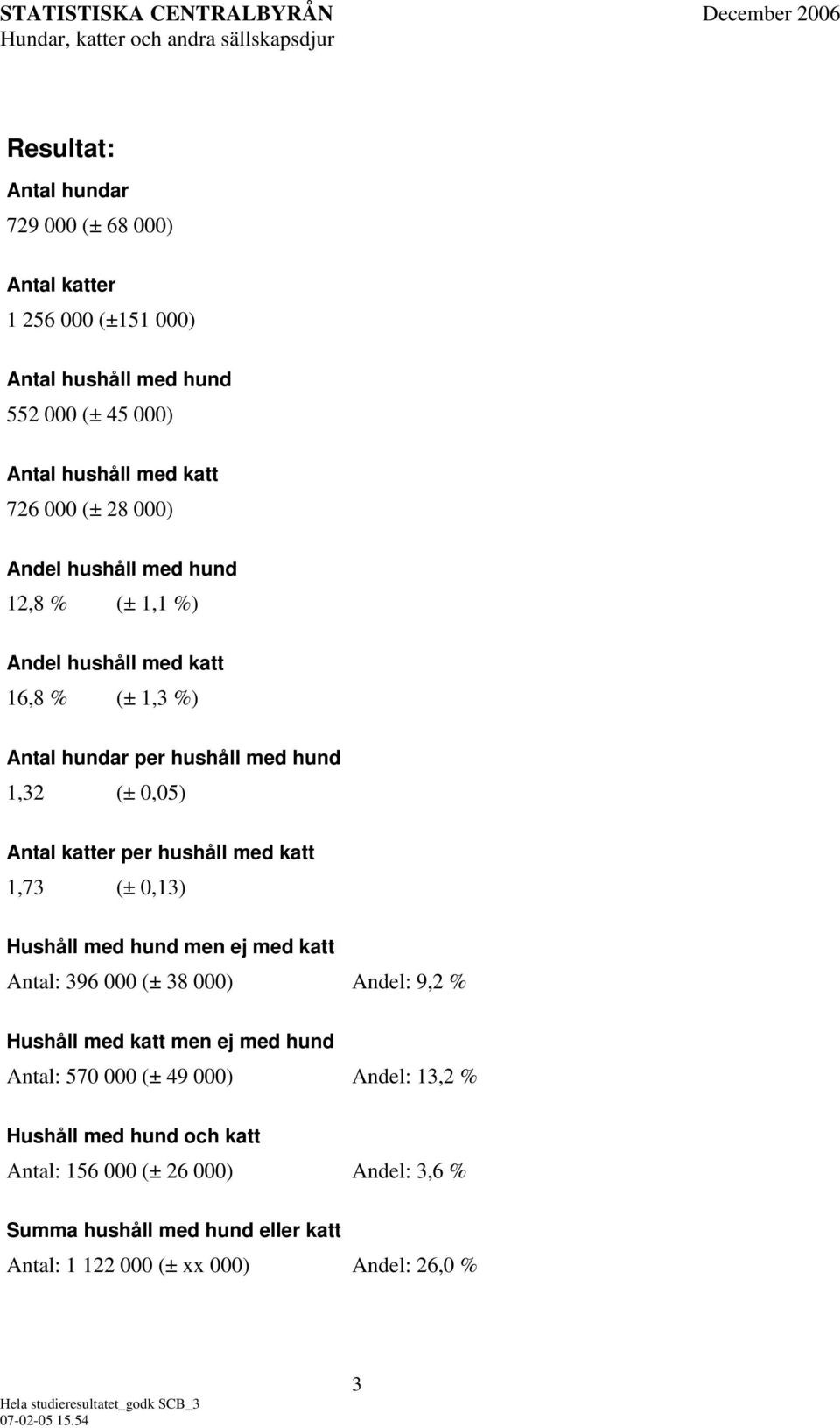 hushåll med katt 1,73 (± 0,13) Hushåll med hund men ej med katt Antal: 396 000 (± 38 000) Andel: 9,2 % Hushåll med katt men ej med hund Antal: 570 000 (±