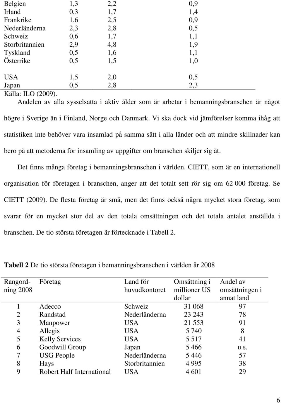 Vi ska dock vid jämförelser komma ihåg att statistiken inte behöver vara insamlad på samma sätt i alla länder och att mindre skillnader kan bero på att metoderna för insamling av uppgifter om