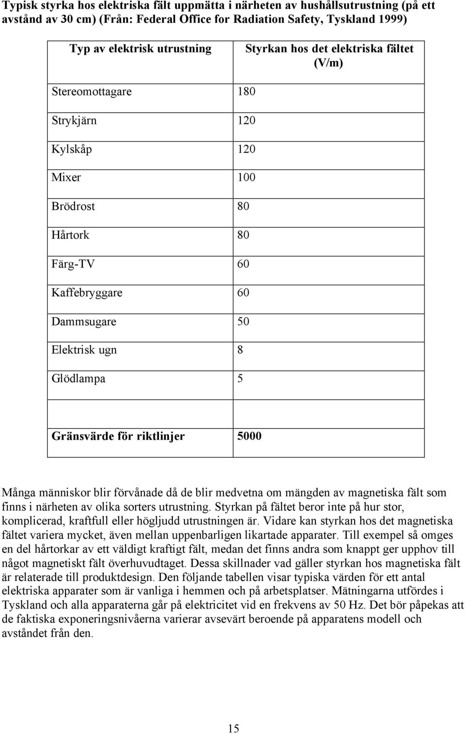 riktlinjer 5000 Många människor blir förvånade då de blir medvetna om mängden av magnetiska fält som finns i närheten av olika sorters utrustning.