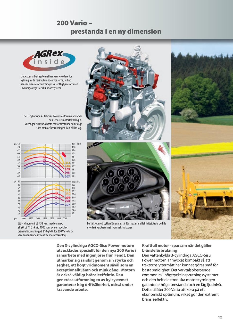 I de 3-cylindriga AGCO-Sisu Power motorerna används den senaste motorteknologin, vilket ger 200 Vario bästa motorprestanda samtidigt som bränsleförbrukningen kan hållas låg.