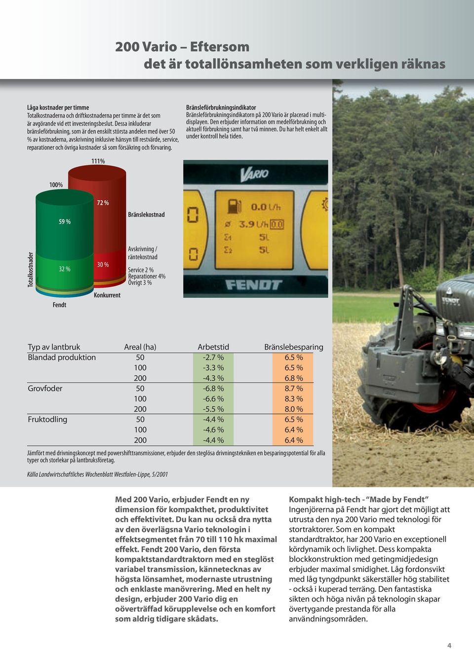 försäkring och förvaring. Bränsleförbrukningsindikator Bränsleförbrukningsindikatorn på 200 Vario är placerad i multidisplayen.