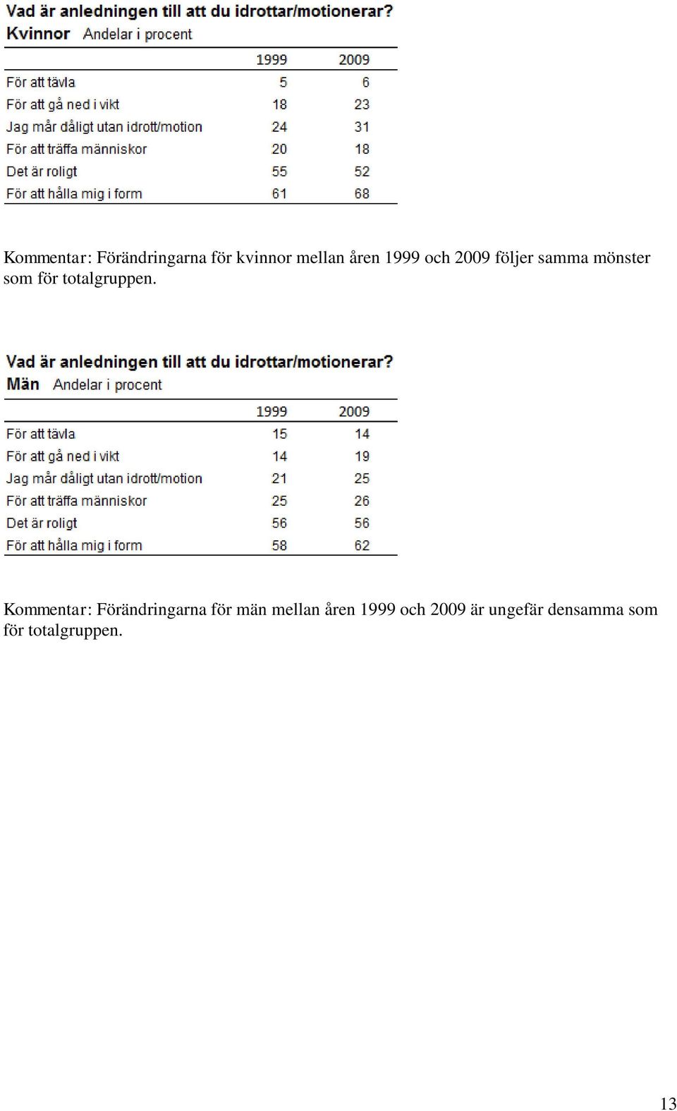 totalgruppen.