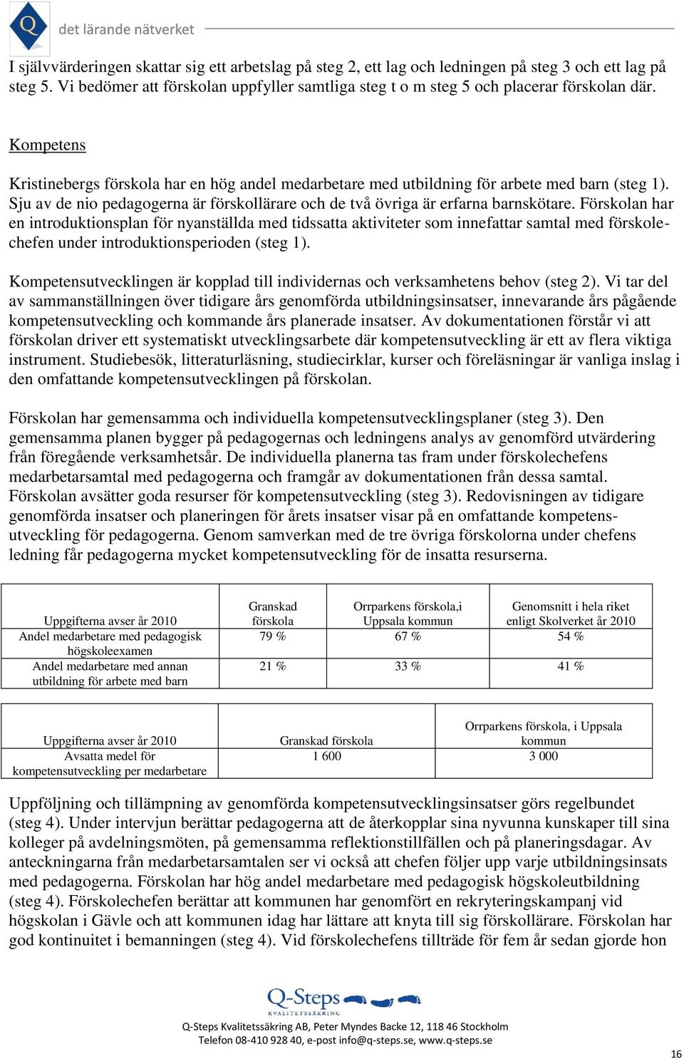 Förskolan har en introduktionsplan för nyanställda med tidssatta aktiviteter som innefattar samtal med förskolechefen under introduktionsperioden (steg 1).