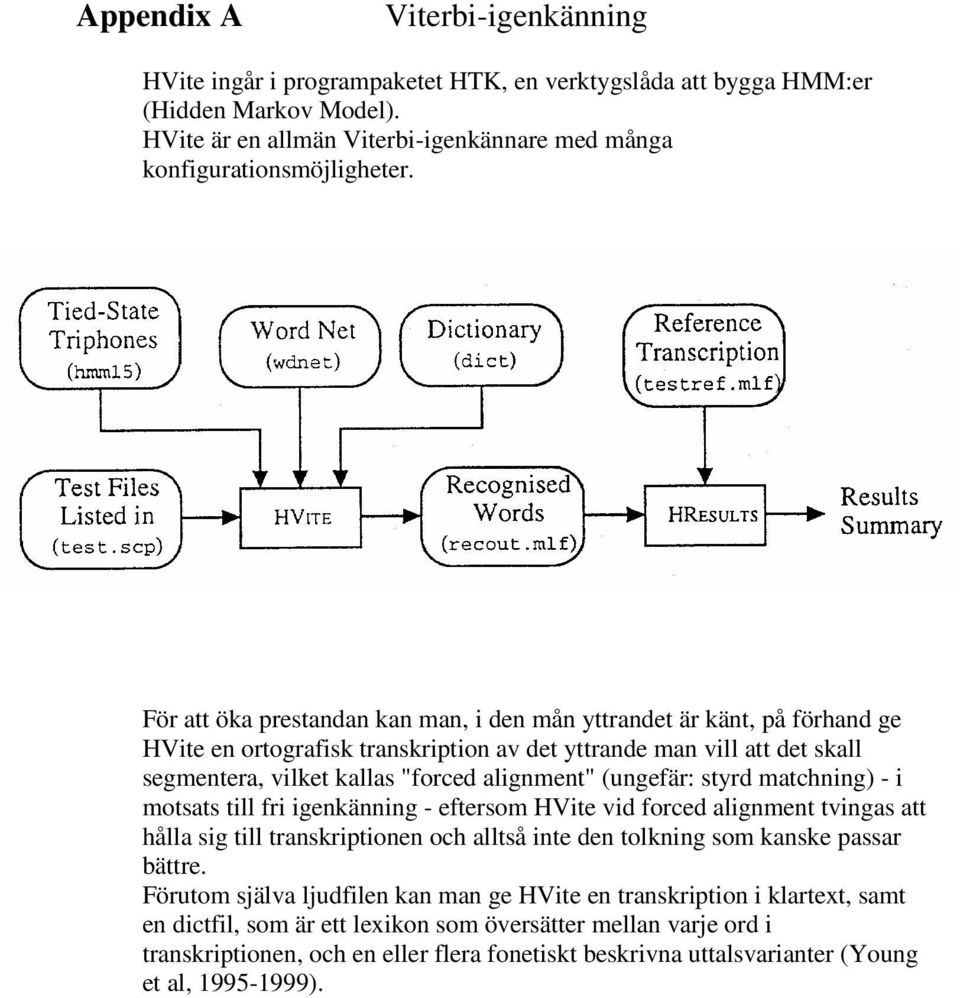 (ungefär: styrd matchning) - i motsats till fri igenkänning - eftersom HVite vid forced alignment tvingas att hålla sig till transkriptionen och alltså inte den tolkning som kanske passar bättre.