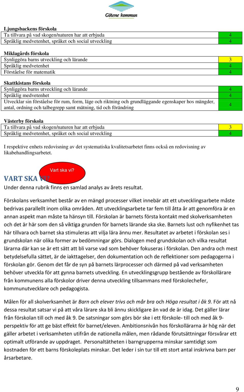 grundläggande egenskaper hos mängder, antal, ordning och talbegrepp samt mätning, tid och förändring 4 Västerby förskola Ta tillvara på vad skogen/naturen har att erbjuda 3 Språklig medvetenhet,