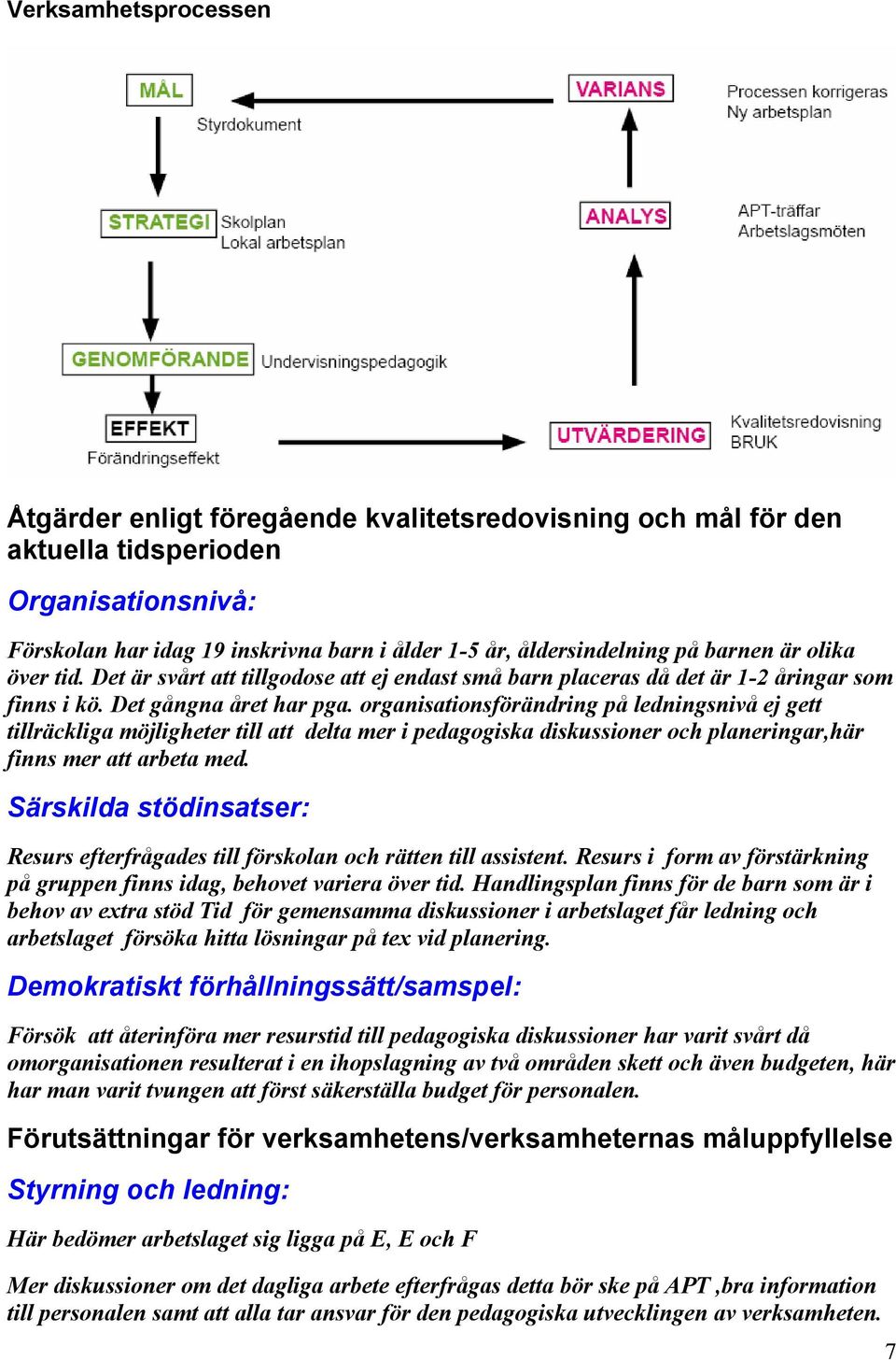 organisationsförändring på ledningsnivå ej gett tillräckliga möjligheter till att delta mer i pedagogiska diskussioner och planeringar,här finns mer att arbeta med.