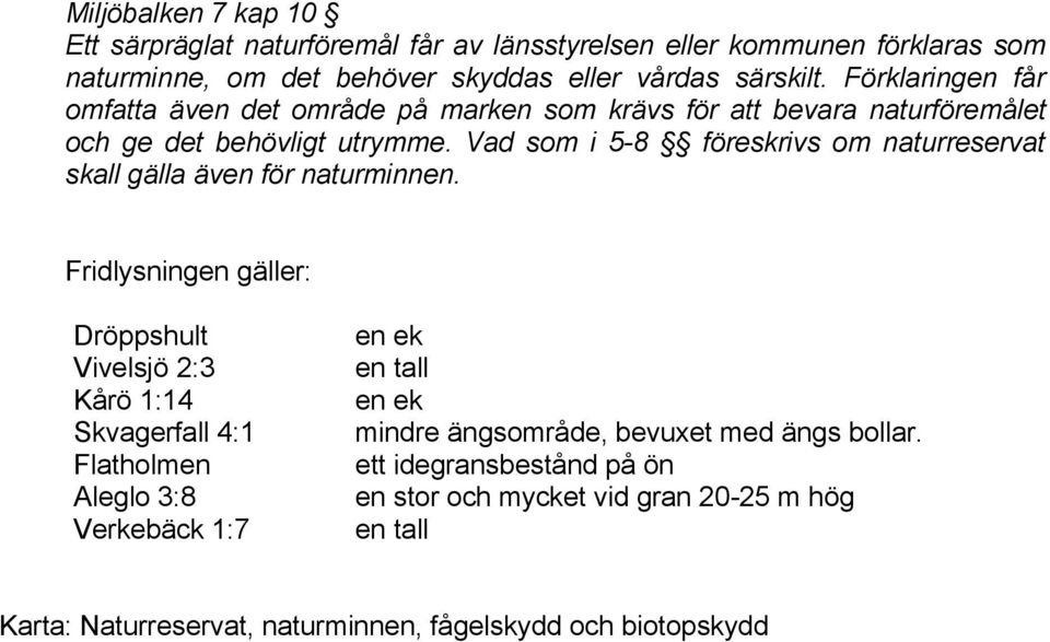 Vad som i 5-8 föreskrivs om naturreservat skall gälla även för naturminnen.