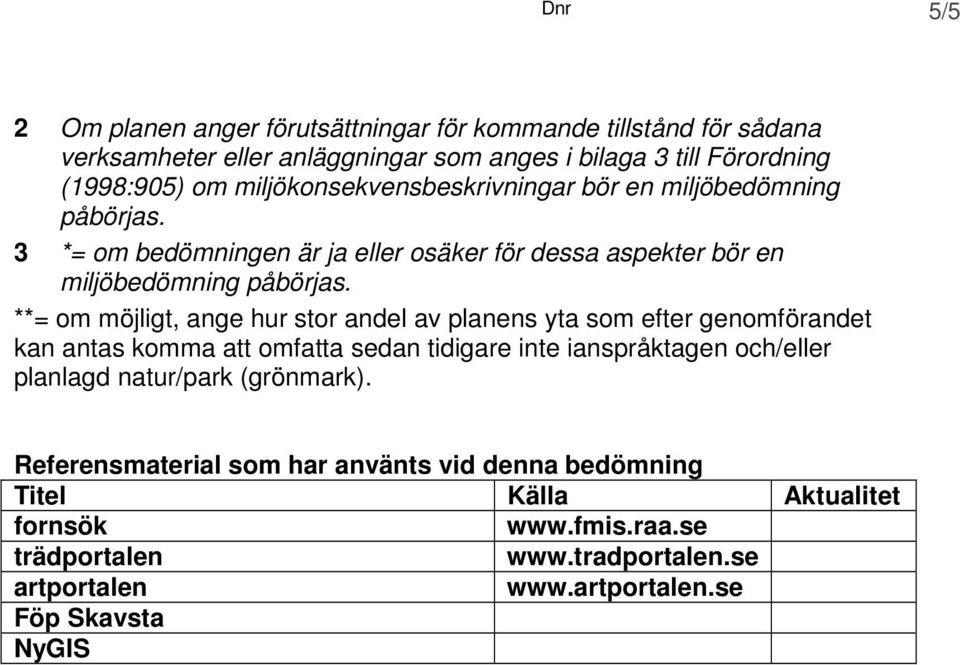 **= om möjligt, ange hur stor andel av planens yta som efter genomförandet kan antas komma att omfatta sedan tidigare inte ianspråktagen och/eller planlagd natur/park