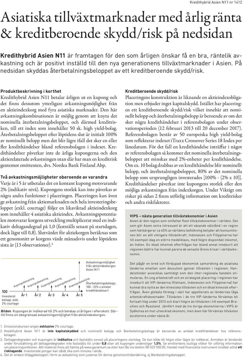 Produktbeskrivning i korthet Kredithybrid Asien N11 betalar årligen ut en kupong och det finns dessutom ytterligare avkastningsmöjlighet från en aktieindexkorg med fyra asiatiska marknader.