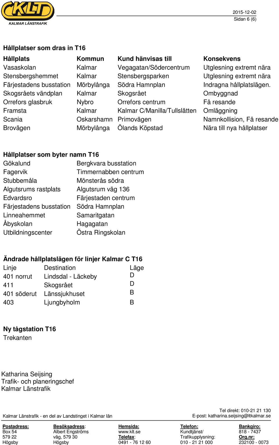 Skogsråets vändplan Kalmar Skogsrået Ombyggnad Orrefors glasbruk Nybro Orrefors centrum Få resande Framsta Kalmar Kalmar C/Manilla/Tullslätten Omläggning Scania Oskarshamn Primovägen Namnkollision,