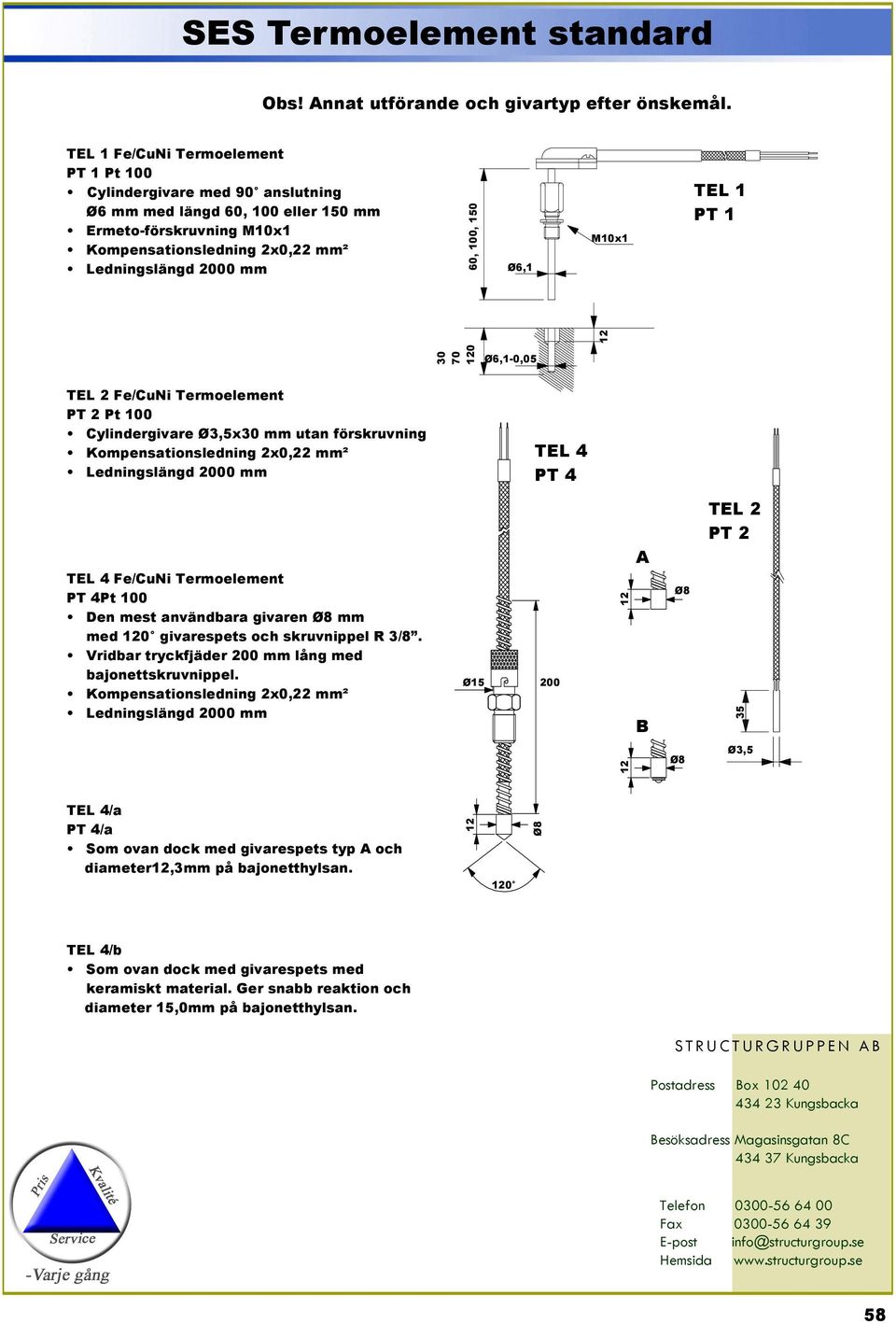 Ø6,1-0,05 TEL 2 Fe/CuNi Termoelement PT 2 Pt 100 Cylindergivare Ø3,5x30 mm utan förskruvning TEL 4 PT 4 TEL 4 Fe/CuNi Termoelement PT 4Pt 100 Den mest användbara givaren mm med 0