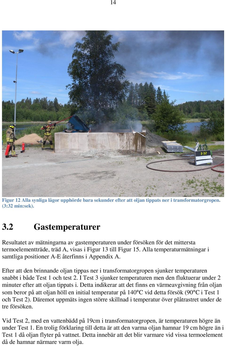 Alla temperaturmätningar i samtliga positioner A-E återfinns i Appendix A. Efter att den brinnande oljan tippas ner i transformatorgropen sjunker temperaturen snabbt i både Test 1 och test 2.