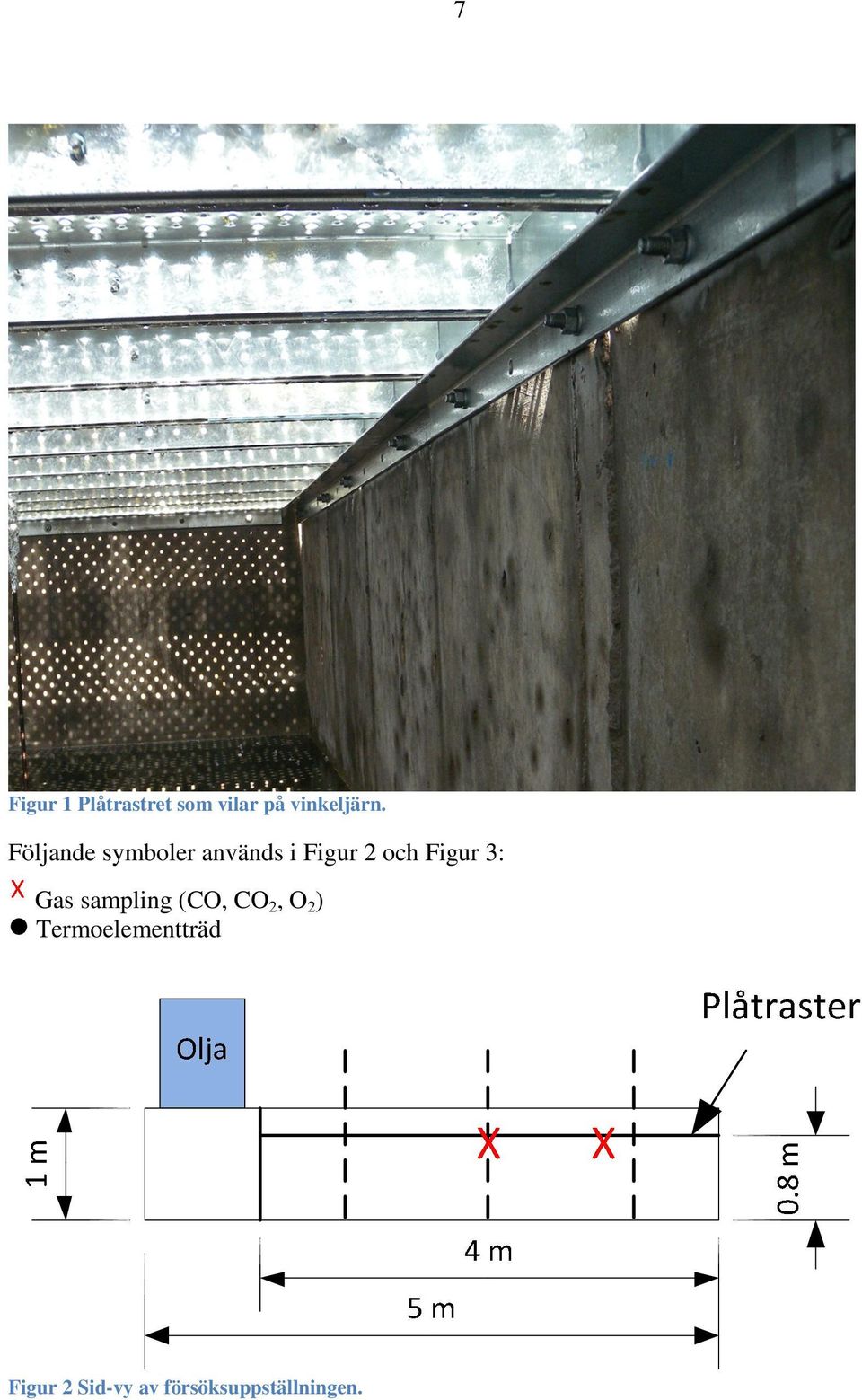 3: Gas sampling (CO, CO 2, O 2 )