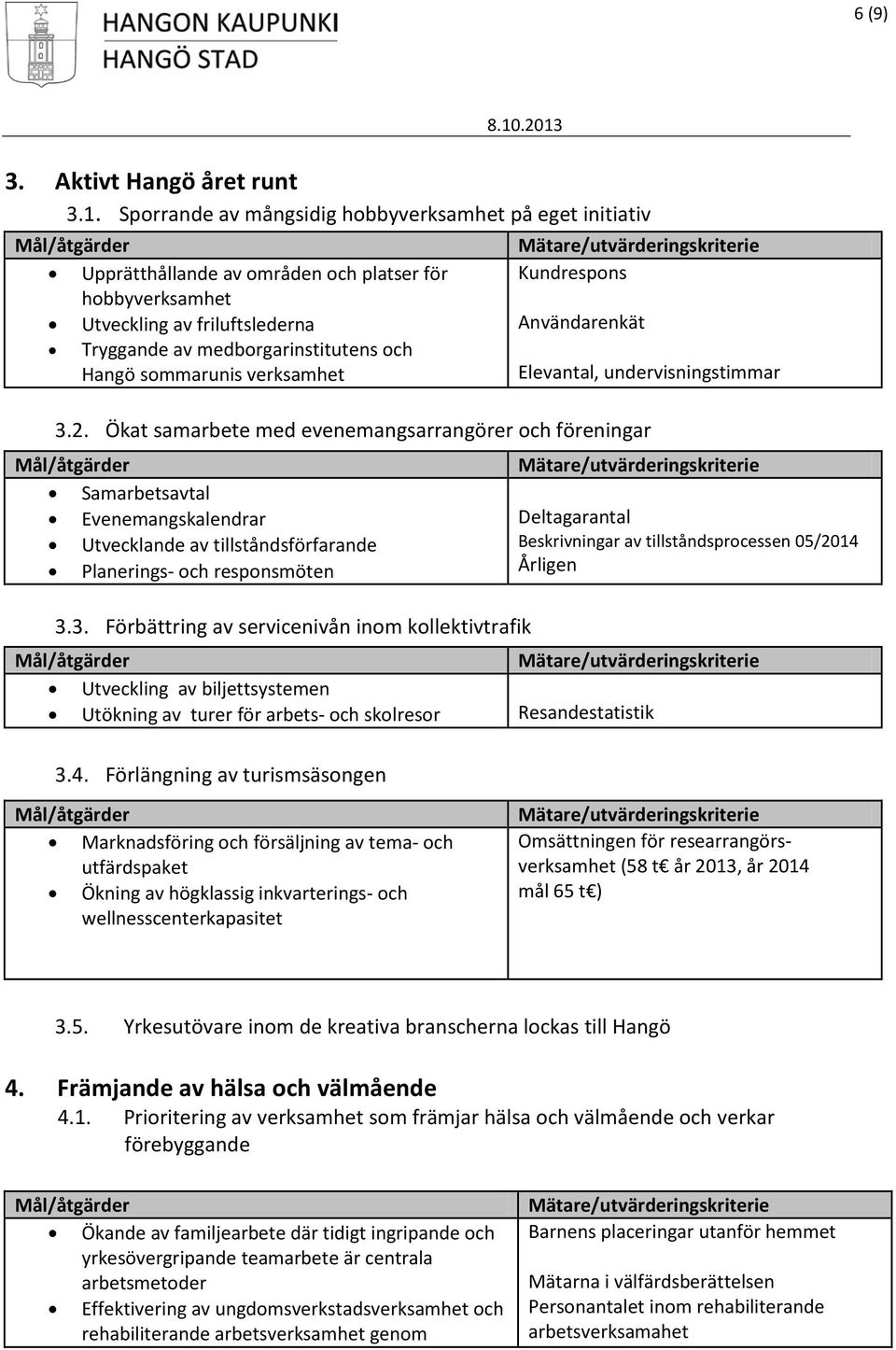 sommarunis verksamhet 3.2. Ökat samarbete med evenemangsarrangörer och föreningar Samarbetsavtal Evenemangskalendrar Utvecklande av tillståndsförfarande Planerings- och responsmöten 3.3. Förbättring av servicenivån inom kollektivtrafik Utveckling av biljettsystemen Utökning av turer för arbets- och skolresor Resandestatistik 3.