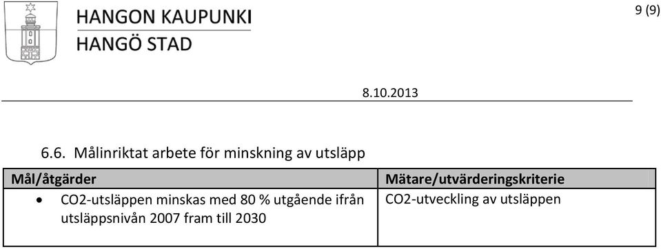 utsläpp CO2-utsläppen minskas med 80 %