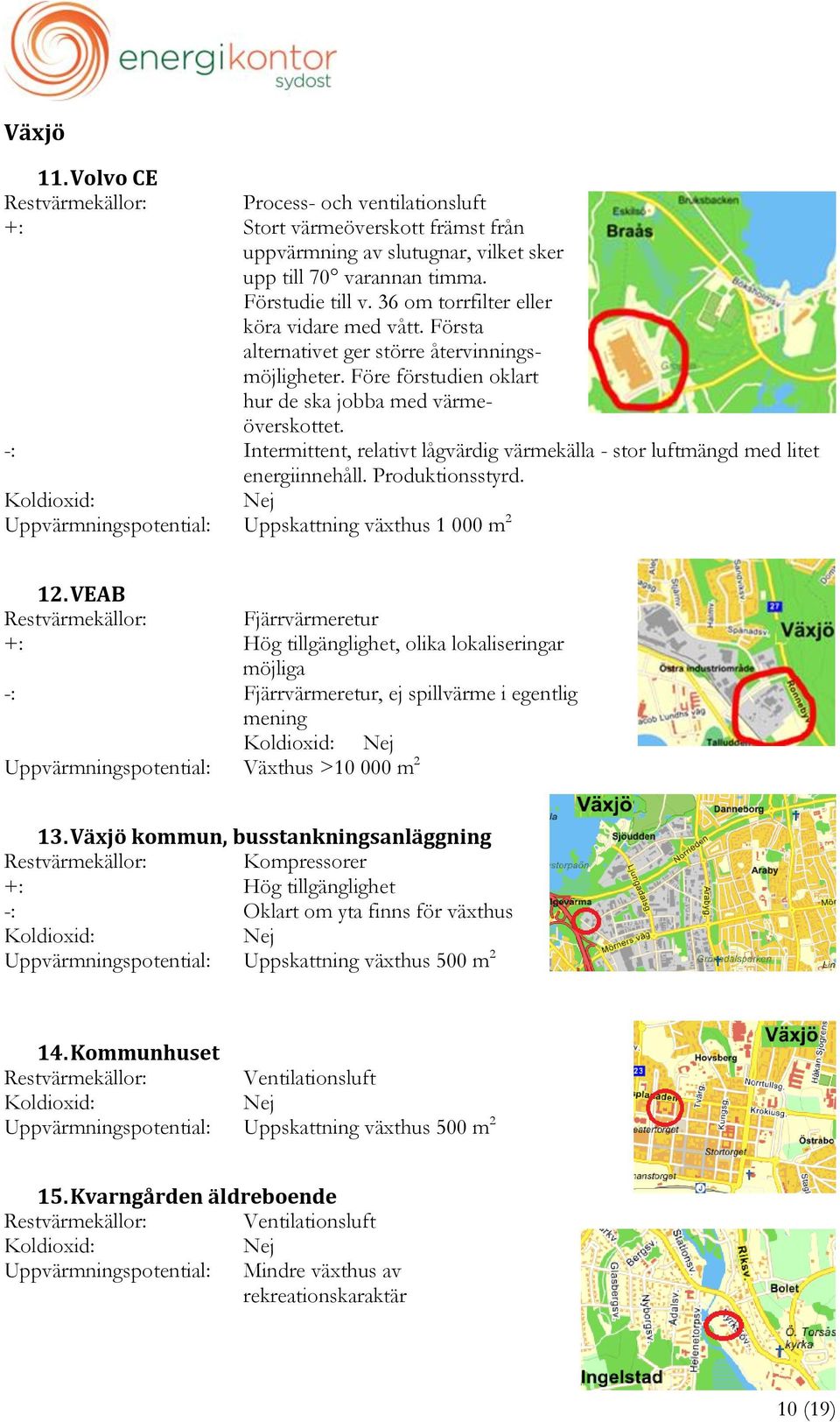 -: Intermittent, relativt lågvärdig värmekälla - stor luftmängd med litet energiinnehåll. Produktionsstyrd. Uppvärmningspotential: Uppskattning växthus 1 000 m 2 12.